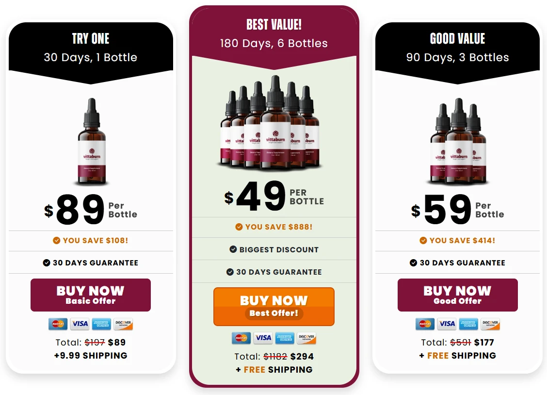 Vittaburn pricing options and bundle discounts